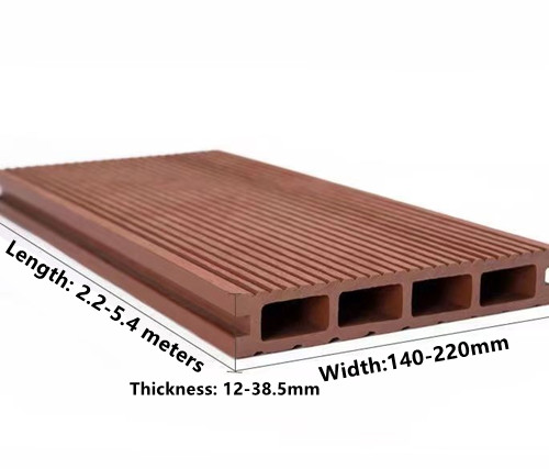 size of WPC Flooring