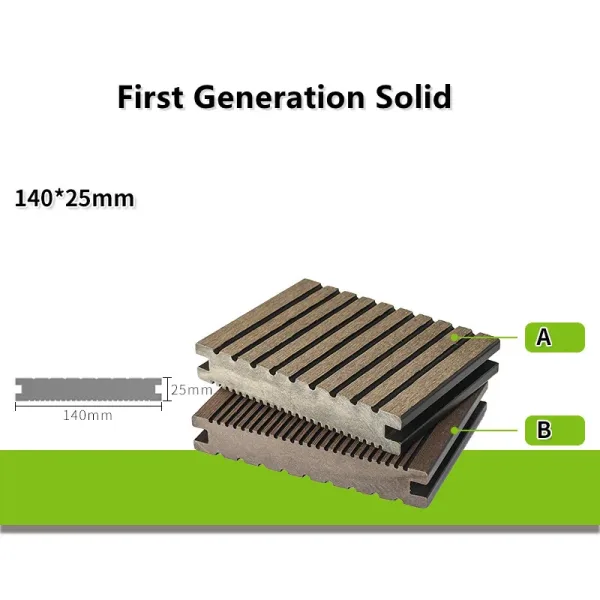 140x25 solid WPC wood composite decking floor 140x25 solid WPC wood composite decking floor
